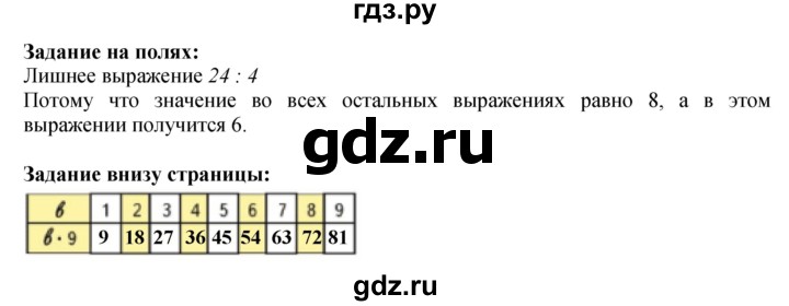 ГДЗ. Номера 1, 2, 3, Задание на полях - Страница 65 — Математика 3 класс Моро часть 1, Решебник 2015 №1