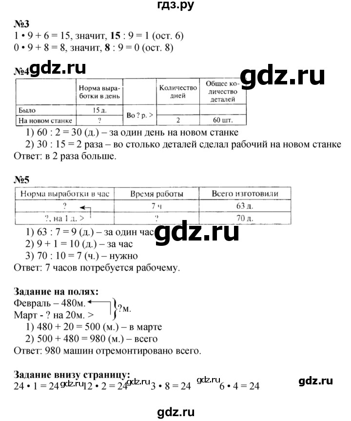 ГДЗ. Номера 1-5, Задание на полях - Страница 68 — Математика 3 класс Моро часть 2, Решебник 2015 №1