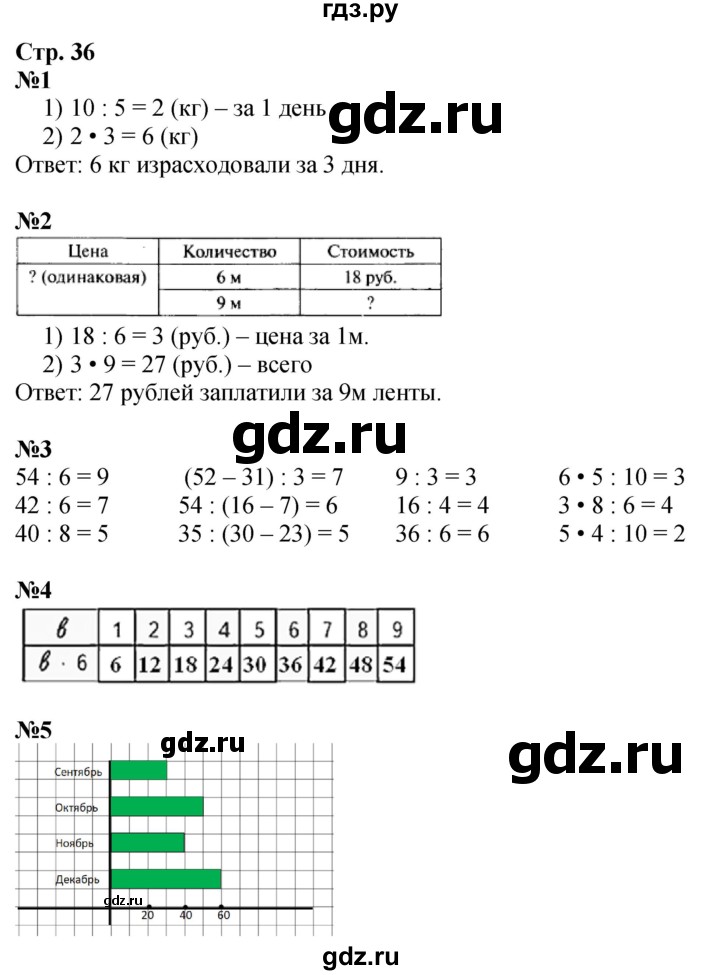 ГДЗ. Номера 1-5, Задание на полях - Страница 36 — Математика 3 класс Моро часть 1, Решебник 2026