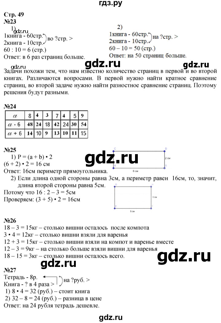 ГДЗ. Номера 23-30 - Страница 49 — Математика 3 класс Моро часть 1, Решебник 2026