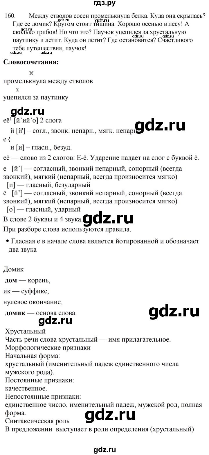 ГДЗ по русскому языку за 5 класс Ладыженская, Баранов, Тростенцова ответ на номер 160, Решебник 2021