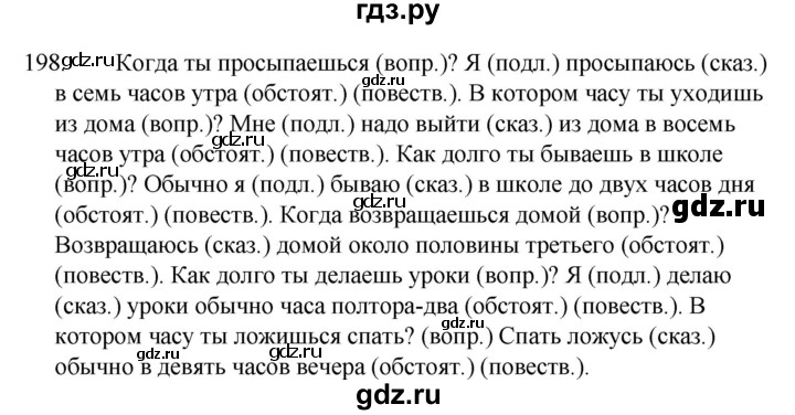 ГДЗ по русскому языку за 5 класс Ладыженская, Баранов, Тростенцова ответ на номер 198, Решебник 2021