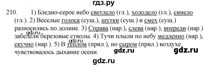 ГДЗ по русскому языку за 5 класс Ладыженская, Баранов, Тростенцова ответ на номер 210, Решебник 2021