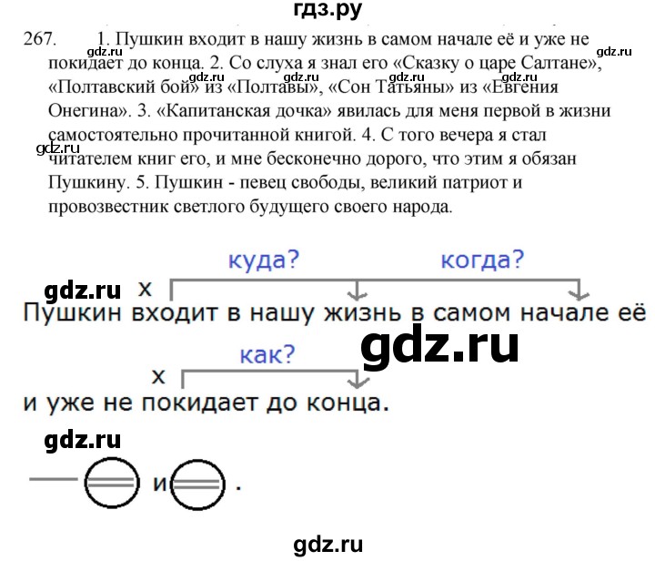 ГДЗ по русскому языку за 5 класс Ладыженская, Баранов, Тростенцова ответ на номер 267, Решебник 2021