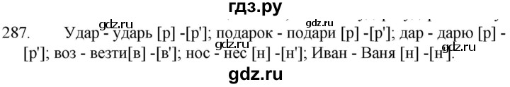 ГДЗ по русскому языку за 5 класс Ладыженская, Баранов, Тростенцова ответ на номер 287, Решебник 2021