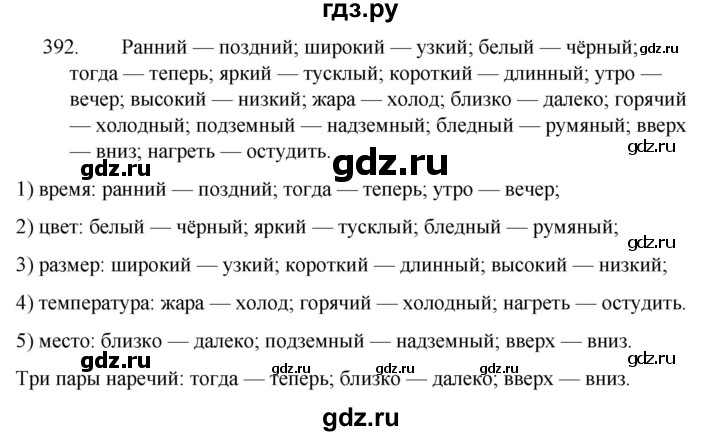 ГДЗ по русскому языку за 5 класс Ладыженская, Баранов, Тростенцова ответ на номер 392, Решебник 2021