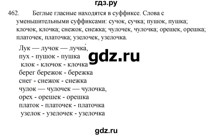 ГДЗ по русскому языку за 5 класс Ладыженская, Баранов, Тростенцова ответ на номер 462, Решебник 2021