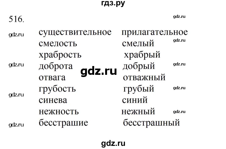 ГДЗ по русскому языку за 5 класс Ладыженская, Баранов, Тростенцова ответ на номер 516, Решебник 2021