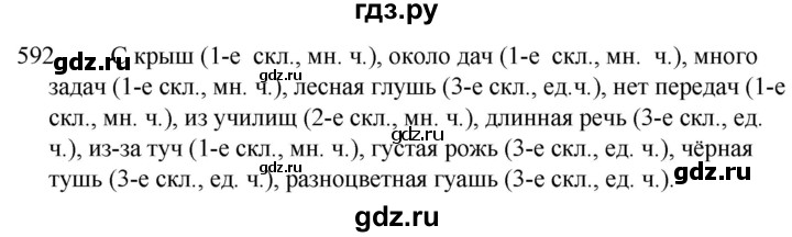 ГДЗ по русскому языку за 5 класс Ладыженская, Баранов, Тростенцова ответ на номер 592, Решебник 2021