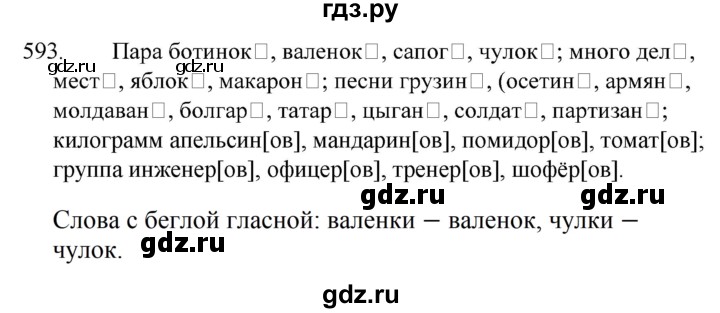 ГДЗ по русскому языку за 5 класс Ладыженская, Баранов, Тростенцова ответ на номер 593, Решебник 2021