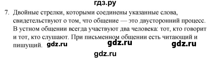 ГДЗ по русскому языку за 5 класс Ладыженская, Баранов, Тростенцова ответ на номер 7, Решебник 2021