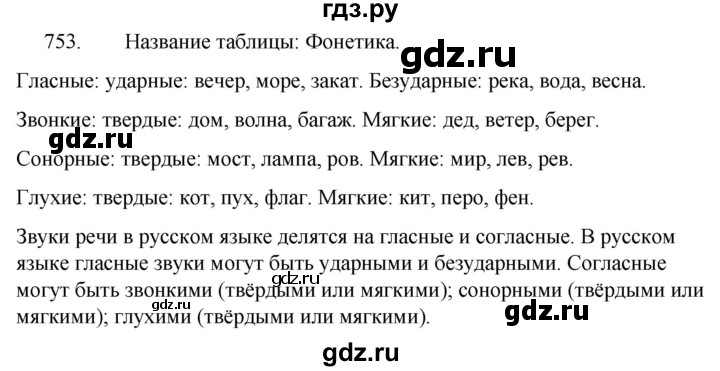 ГДЗ по русскому языку за 5 класс Ладыженская, Баранов, Тростенцова ответ на номер 753, Решебник 2021