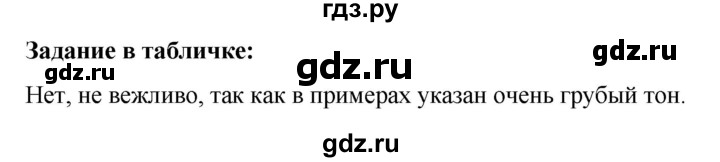 ГДЗ по русскому языку 5 класс Ладыженская материал для самостоятельных наблюдений / часть 1 - стр. 108, Решебник 2021