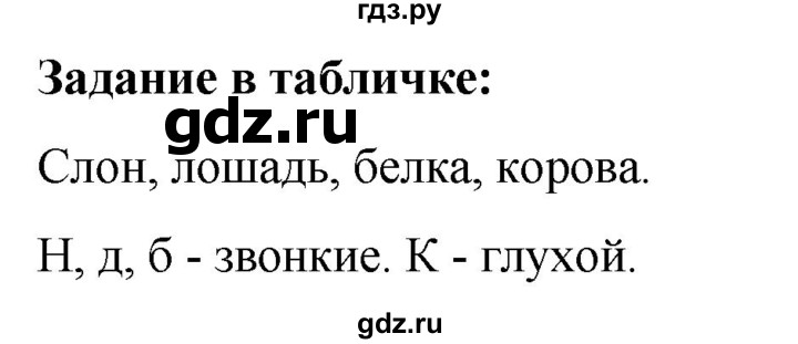 ГДЗ по русскому языку 5 класс Ладыженская материал для самостоятельных наблюдений / часть 1 - стр. 141, Решебник 2021