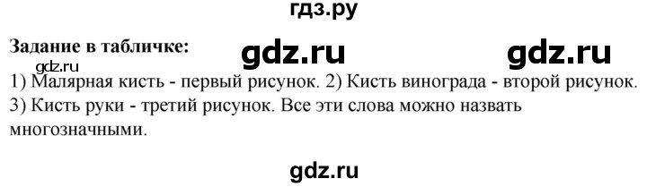 ГДЗ по русскому языку 5 класс Ладыженская материал для самостоятельных наблюдений / часть 1 - стр. 171, Решебник 2021