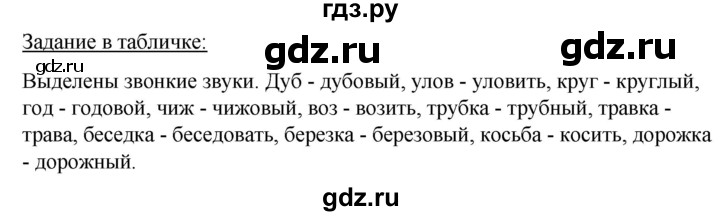 ГДЗ по русскому языку 5 класс Ладыженская материал для самостоятельных наблюдений / часть 1 - стр. 23, Решебник 2021