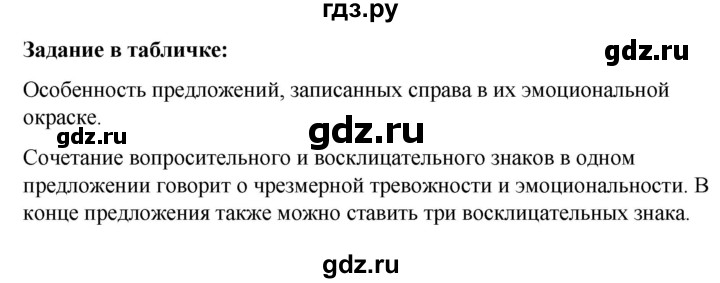 ГДЗ по русскому языку за 5 класс Ладыженская, Баранов, Тростенцова ответ на материал для самостоятельных наблюдений страница 80, Решебник 2021