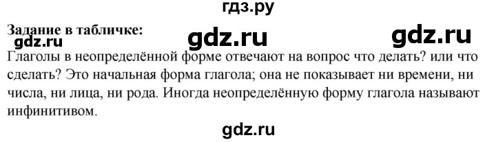 ГДЗ по русскому языку 5 класс Ладыженская материал для самостоятельных наблюдений / часть 2 - стр. 119, Решебник 2021