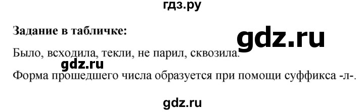 ГДЗ по русскому языку 5 класс Ладыженская материал для самостоятельных наблюдений / часть 2 - стр. 132, Решебник 2021