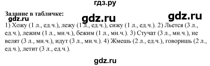 ГДЗ по русскому языку 5 класс Ладыженская материал для самостоятельных наблюдений / часть 2 - стр. 134, Решебник 2021