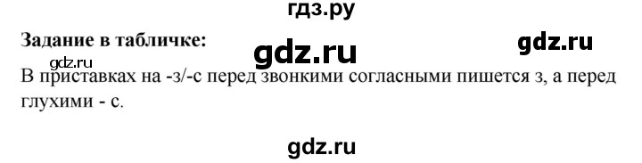 ГДЗ по русскому языку 5 класс Ладыженская материал для самостоятельных наблюдений / часть 2 - стр. 31, Решебник 2021