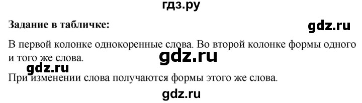 ГДЗ по русскому языку за 5 класс Ладыженская, Баранов, Тростенцова ответ на материал для самостоятельных наблюдений страница 5, Решебник 2021