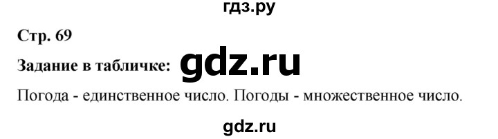 ГДЗ по русскому языку 5 класс Ладыженская материал для самостоятельных наблюдений / часть 2 - стр. 69, Решебник 2021