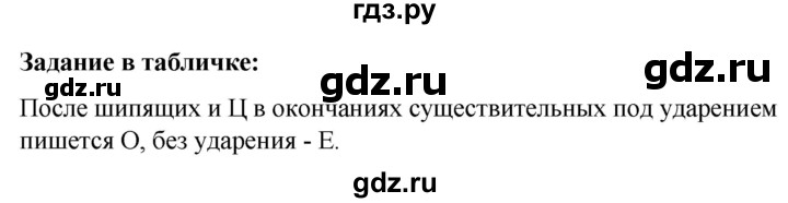 ГДЗ по русскому языку 5 класс Ладыженская материал для самостоятельных наблюдений / часть 2 - стр. 86, Решебник 2021