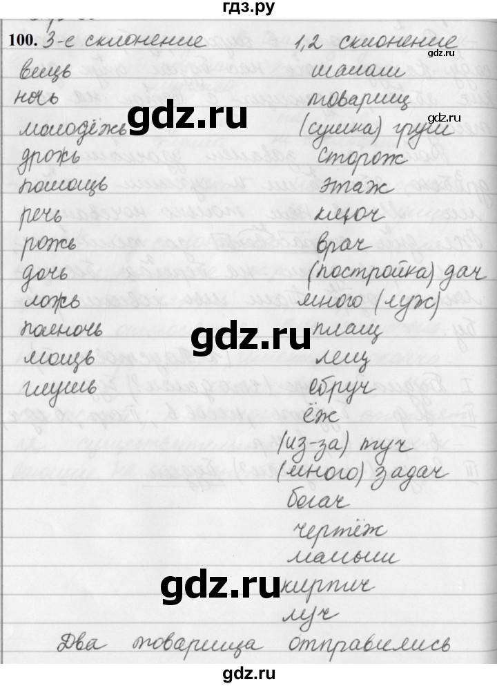 ГДЗ по русскому языку за 5 класс Ладыженская, Баранов, Тростенцова ответ на номер 100, Решебник №1 2019