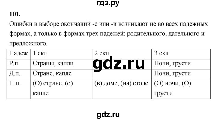 ГДЗ по русскому языку за 5 класс Ладыженская, Баранов, Тростенцова ответ на номер 101, Решебник №1 2019