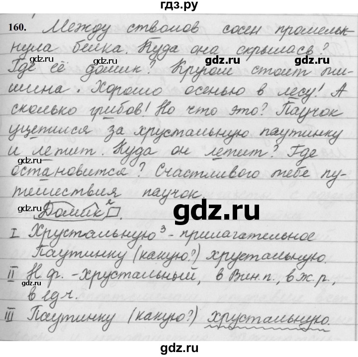 ГДЗ по русскому языку за 5 класс Ладыженская, Баранов, Тростенцова ответ на номер 160, Решебник №1 2019