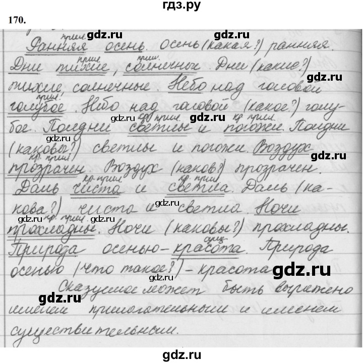 ГДЗ по русскому языку за 5 класс Ладыженская, Баранов, Тростенцова ответ на номер 170, Решебник №1 2019