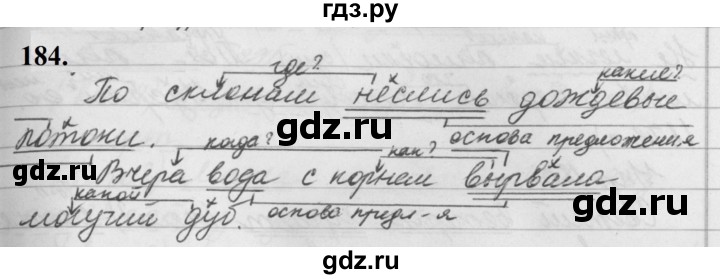 ГДЗ по русскому языку за 5 класс Ладыженская, Баранов, Тростенцова ответ на номер 184, Решебник №1 2019