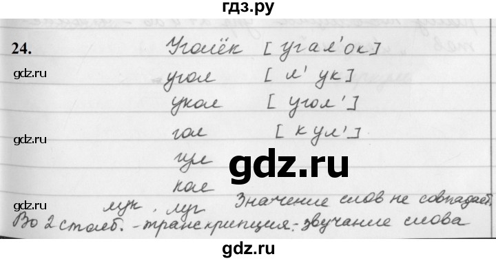 ГДЗ по русскому языку за 5 класс Ладыженская, Баранов, Тростенцова ответ на номер 24, Решебник №1 2019