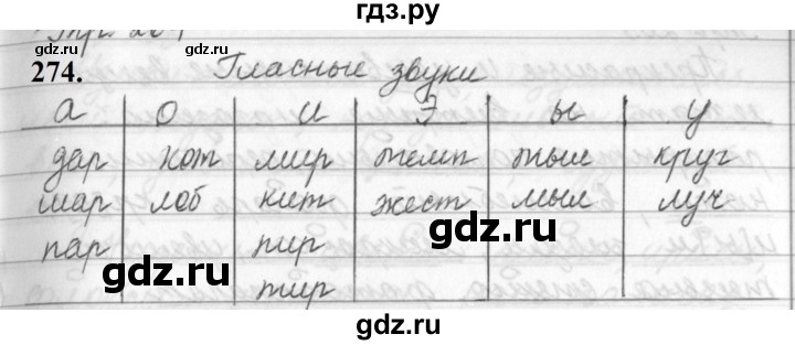 ГДЗ по русскому языку за 5 класс Ладыженская, Баранов, Тростенцова ответ на номер 274, Решебник №1 2019