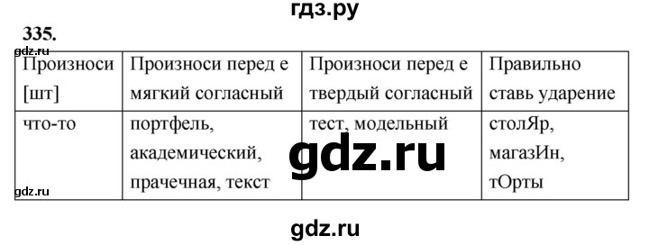 ГДЗ по русскому языку за 5 класс Ладыженская, Баранов, Тростенцова ответ на номер 335, Решебник №1 2019