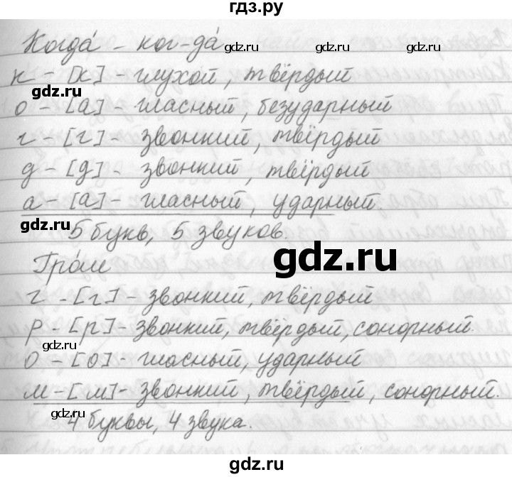 ГДЗ по русскому языку за 5 класс Ладыженская, Баранов, Тростенцова ответ на номер 336, Решебник №1 2019