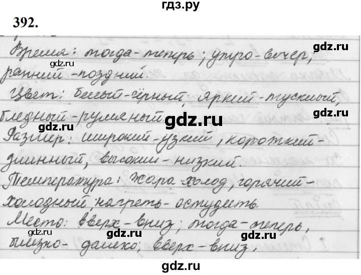 ГДЗ по русскому языку за 5 класс Ладыженская, Баранов, Тростенцова ответ на номер 392, Решебник №1 2019
