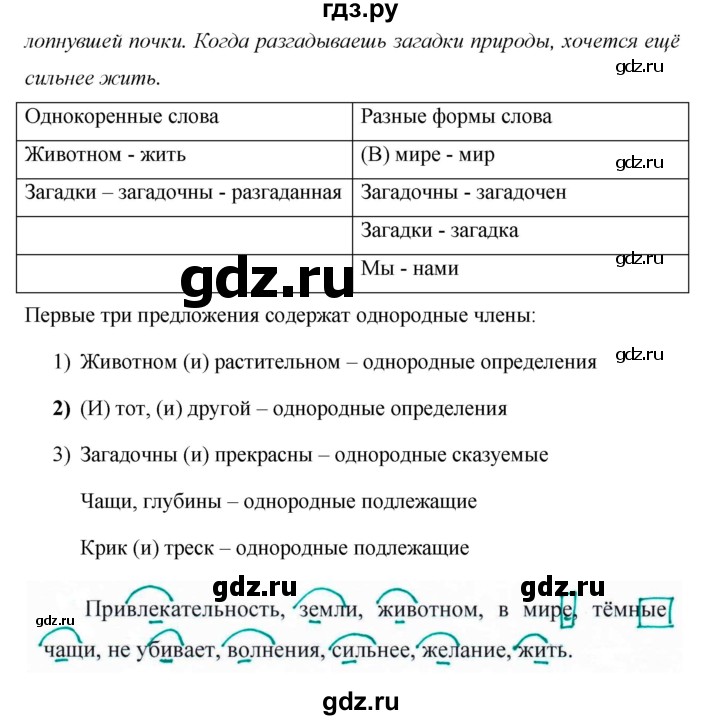 ГДЗ по русскому языку за 5 класс Ладыженская, Баранов, Тростенцова ответ на номер 412, Решебник №1 2019