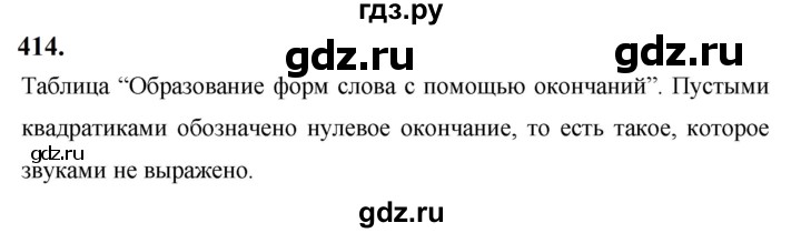 ГДЗ по русскому языку за 5 класс Ладыженская, Баранов, Тростенцова ответ на номер 414, Решебник №1 2019