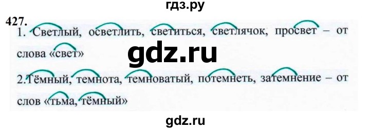 ГДЗ по русскому языку за 5 класс Ладыженская, Баранов, Тростенцова ответ на номер 427, Решебник №1 2019