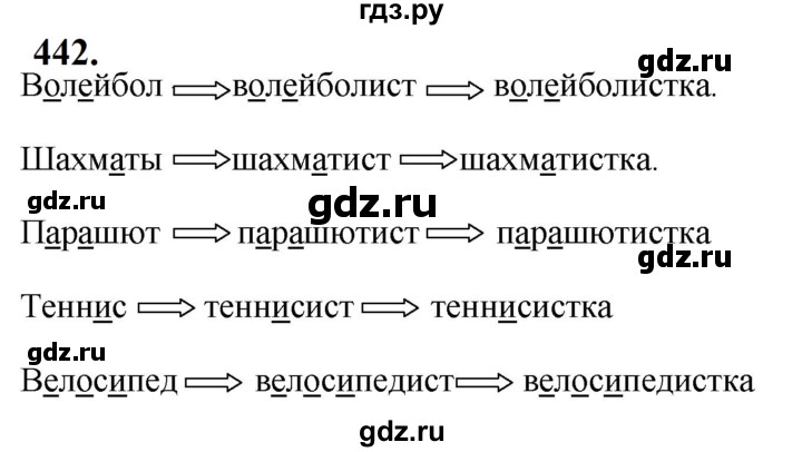 ГДЗ по русскому языку за 5 класс Ладыженская, Баранов, Тростенцова ответ на номер 442, Решебник №1 2019