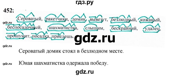 ГДЗ по русскому языку за 5 класс Ладыженская, Баранов, Тростенцова ответ на номер 452, Решебник №1 2019