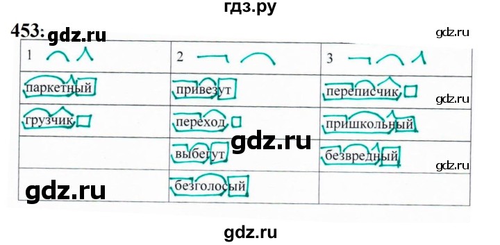 ГДЗ по русскому языку за 5 класс Ладыженская, Баранов, Тростенцова ответ на номер 453, Решебник №1 2019