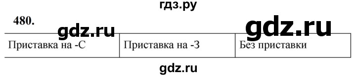 ГДЗ по русскому языку за 5 класс Ладыженская, Баранов, Тростенцова ответ на номер 480, Решебник №1 2019