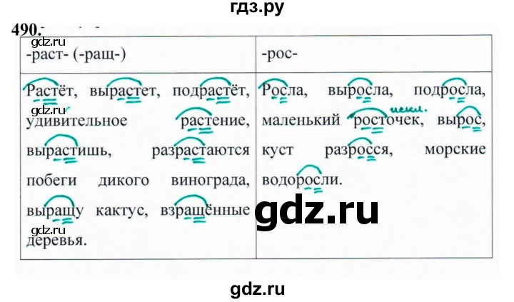 ГДЗ по русскому языку за 5 класс Ладыженская, Баранов, Тростенцова ответ на номер 490, Решебник №1 2019
