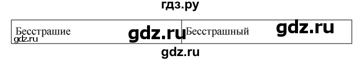 ГДЗ по русскому языку за 5 класс Ладыженская, Баранов, Тростенцова ответ на номер 516, Решебник №1 2019