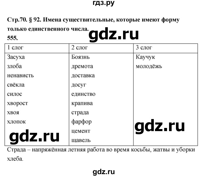 ГДЗ по русскому языку за 5 класс Ладыженская, Баранов, Тростенцова ответ на номер 555, Решебник №1 2019