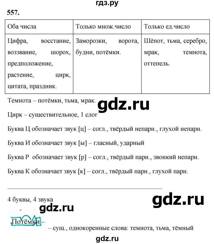 ГДЗ по русскому языку за 5 класс Ладыженская, Баранов, Тростенцова ответ на номер 557, Решебник №1 2019