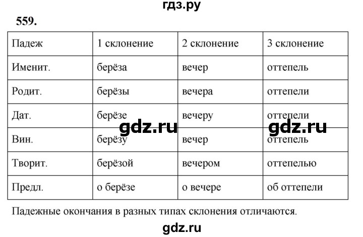 ГДЗ по русскому языку за 5 класс Ладыженская, Баранов, Тростенцова ответ на номер 559, Решебник №1 2019